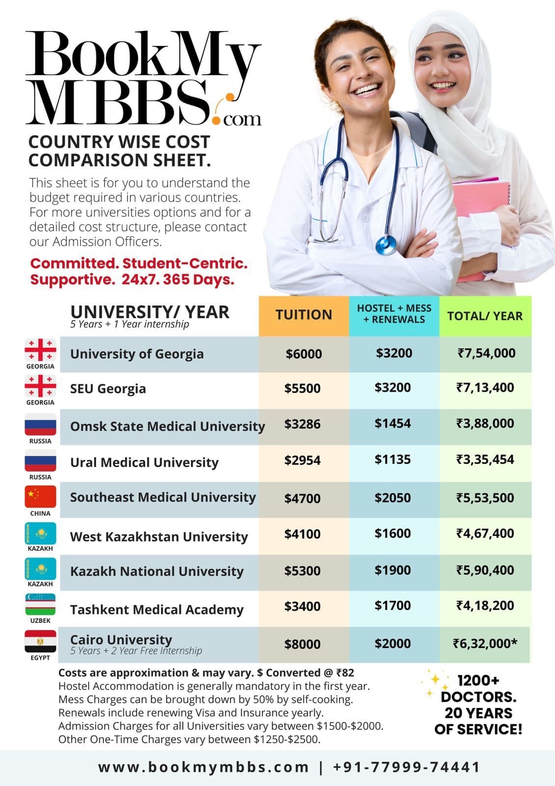BookMyMBBS.com BOOKMYMBBS.COM photo 1